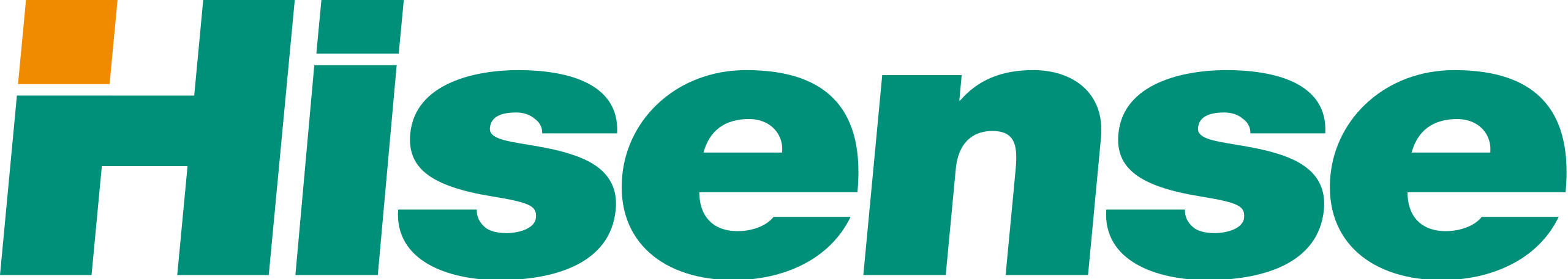2560px-Hisense_logo.svg.png